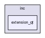 inc/extension_qt